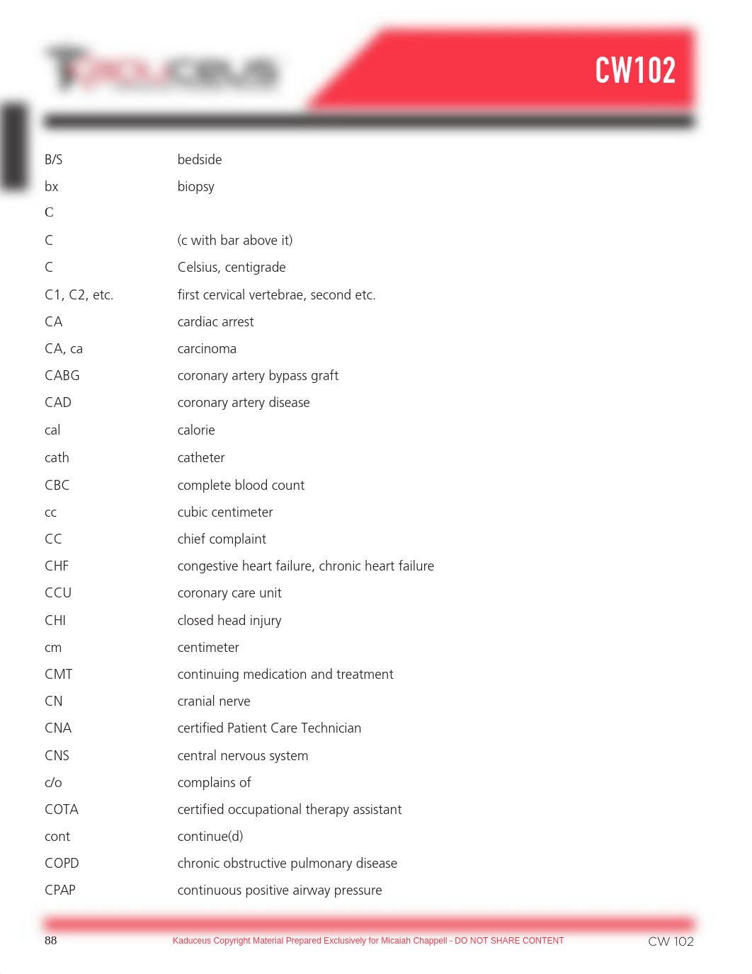 PCT CW 102 Student Guide (2).pdf_dvotlt090bw_page4