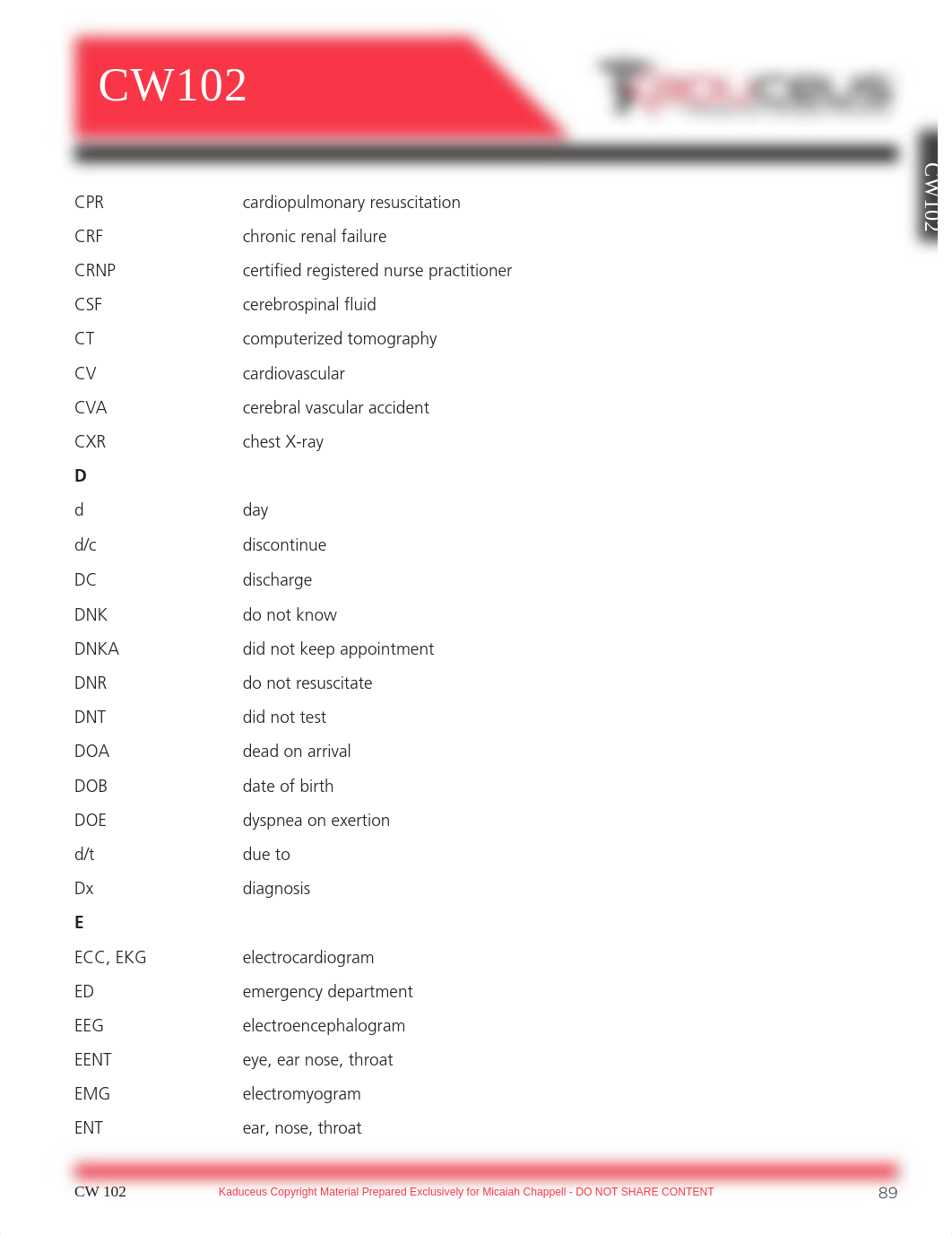 PCT CW 102 Student Guide (2).pdf_dvotlt090bw_page5