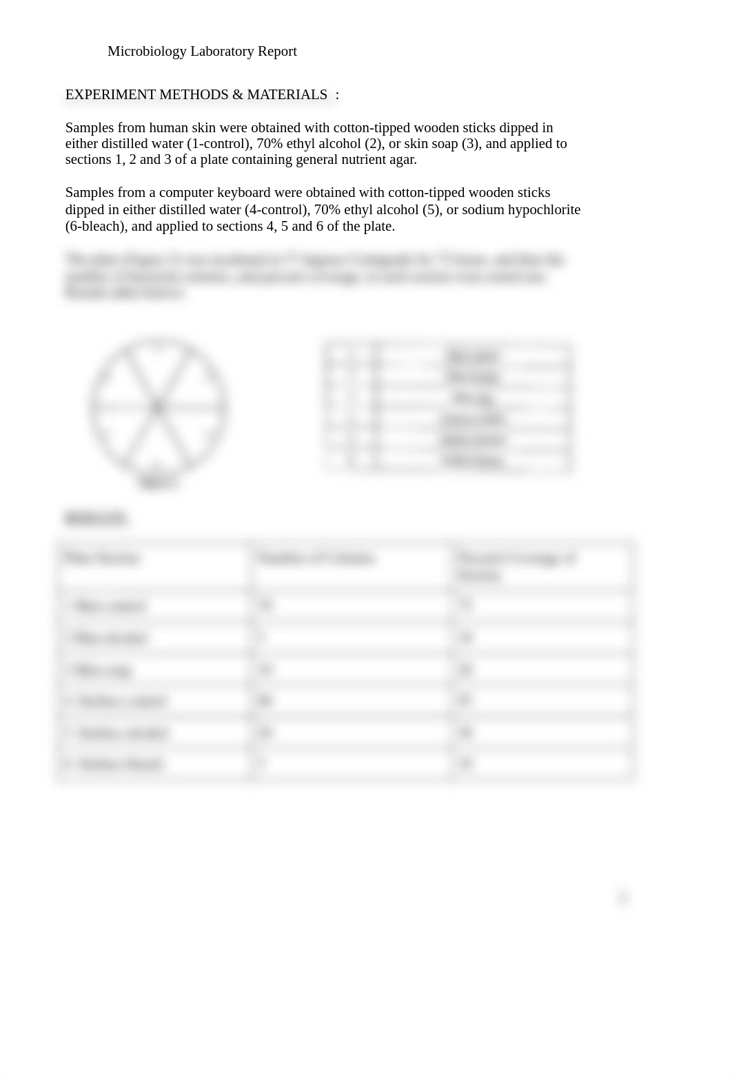 Lab Report Effect of Disinfectants & Antiseptics on Bacteria, March 2020.doc_dvouu0urbhh_page2