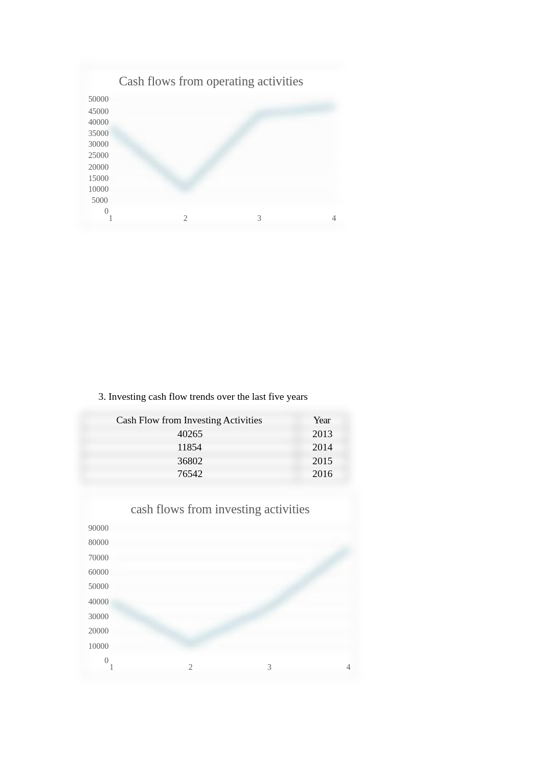 608Assessment 1.docx_dvox70ztqak_page2