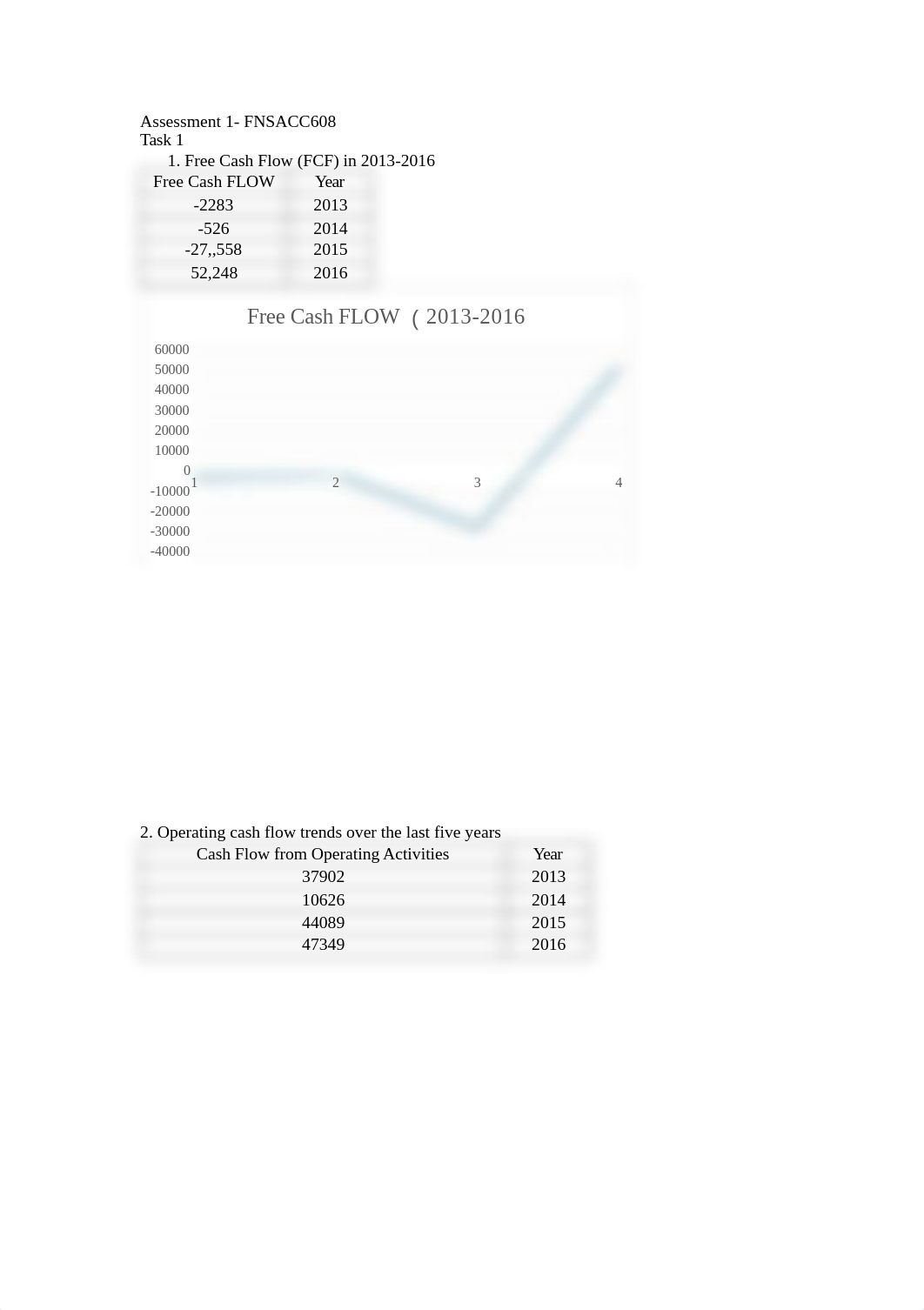 608Assessment 1.docx_dvox70ztqak_page1