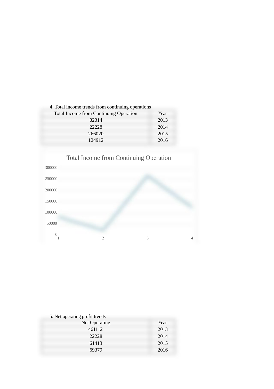 608Assessment 1.docx_dvox70ztqak_page3