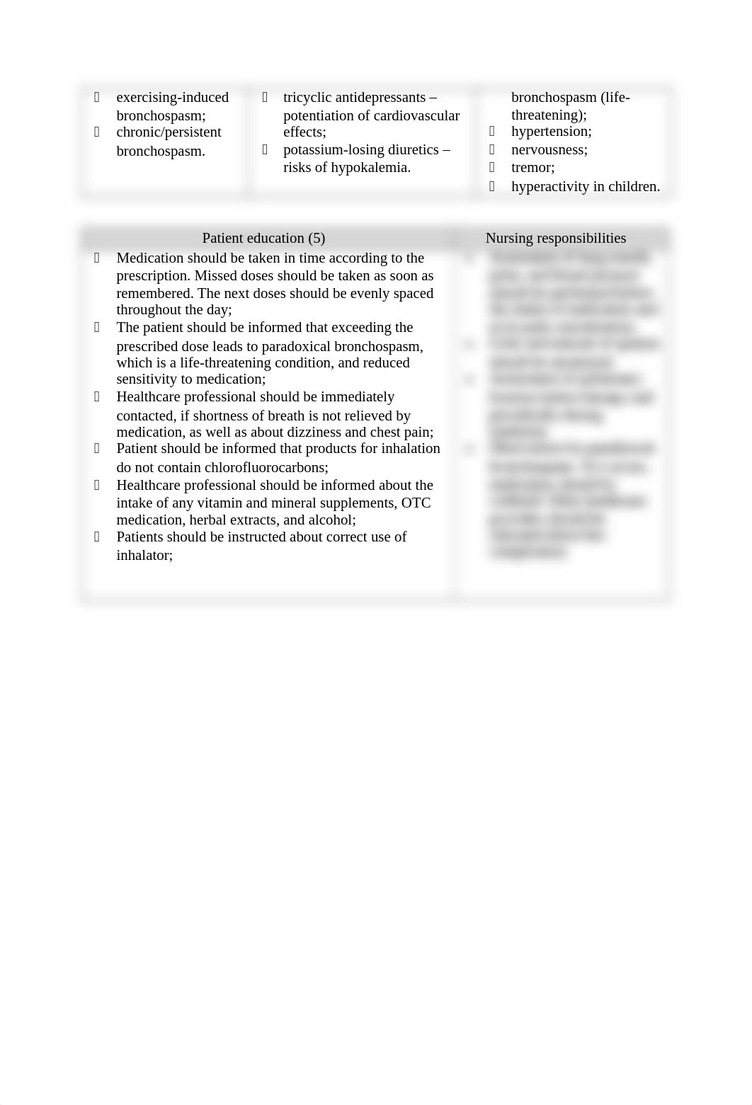 Drug worksheet 4.docx_dvoxmjghr3v_page2