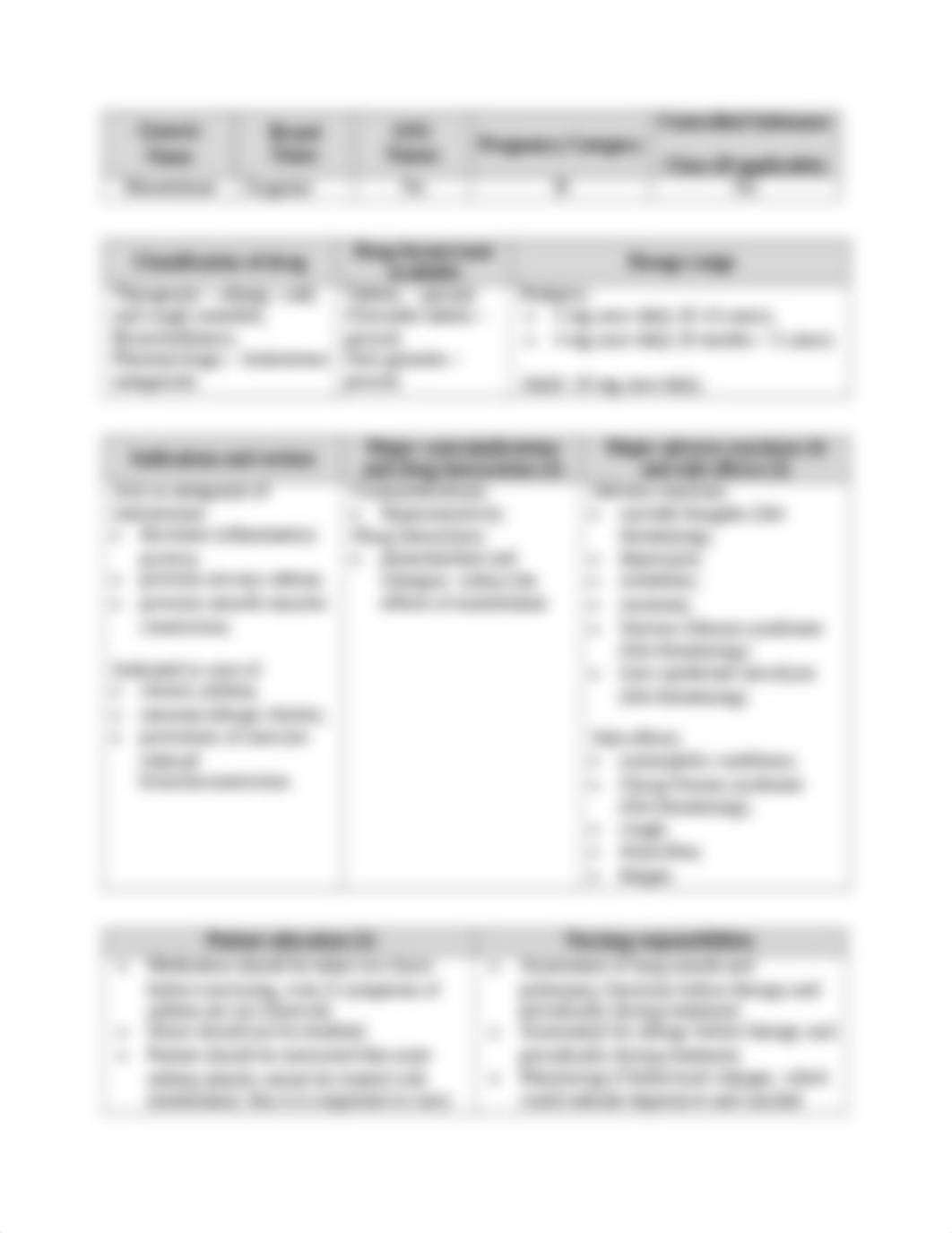 Drug worksheet 4.docx_dvoxmjghr3v_page3