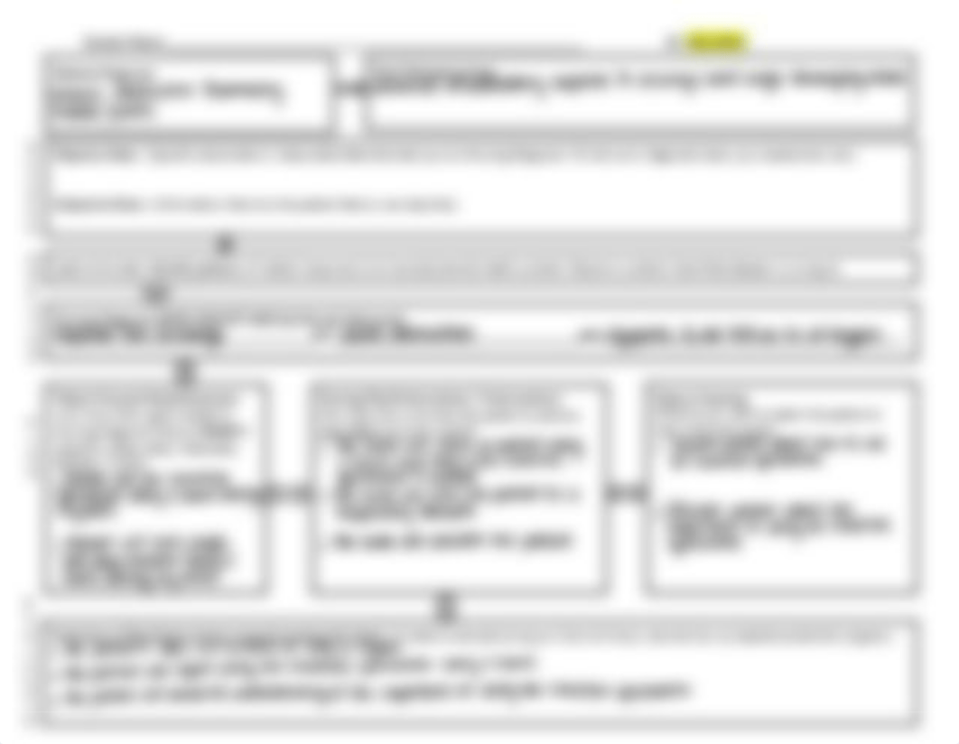 COPD Care Plan.pdf_dvp0rsm74vg_page2