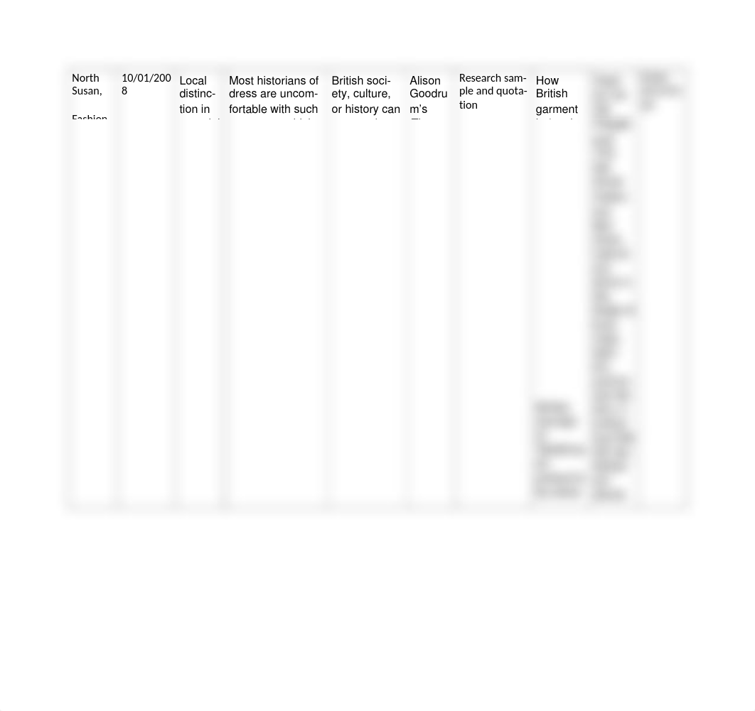 ESL580_Miao_ Literature Review Matrix Table_dvp225zutcw_page2