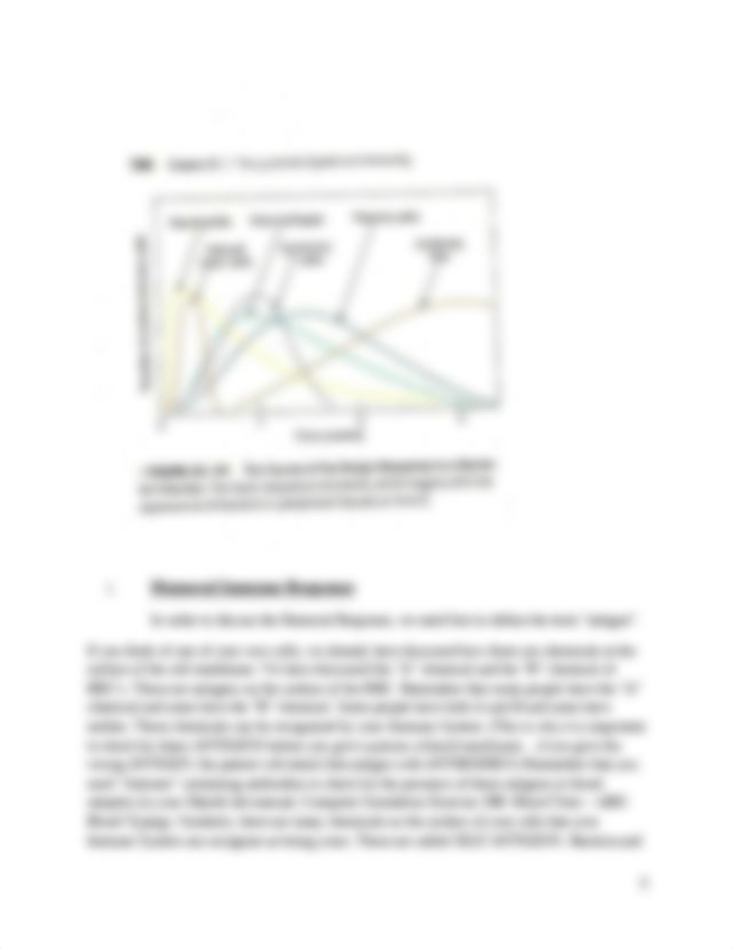 NOTES 2 Immune System Specific Immune Response_dvp2u9zm9iu_page3