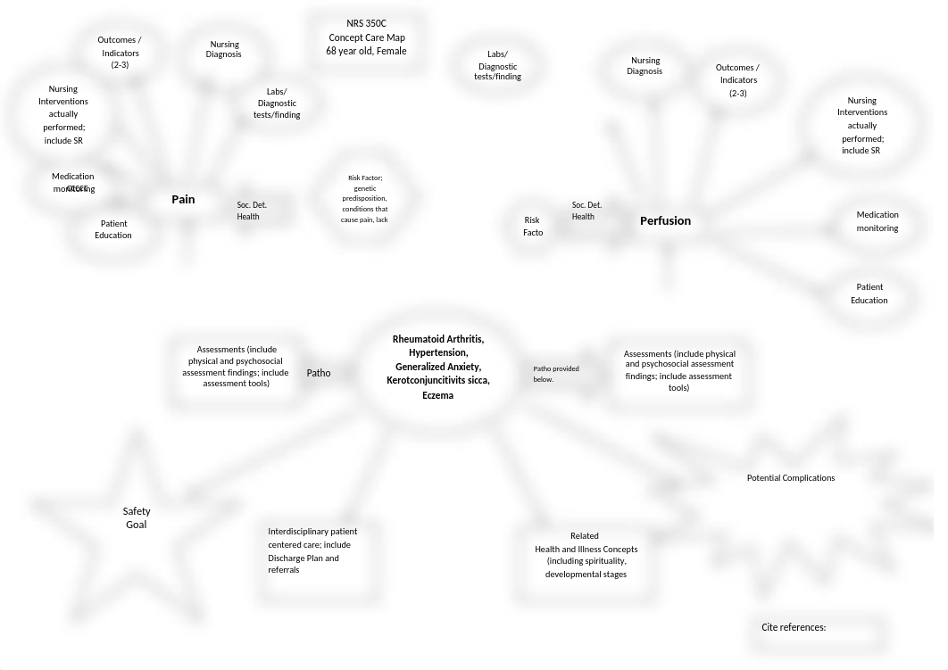 Community Concept Map.docx_dvp5vt28xh0_page1