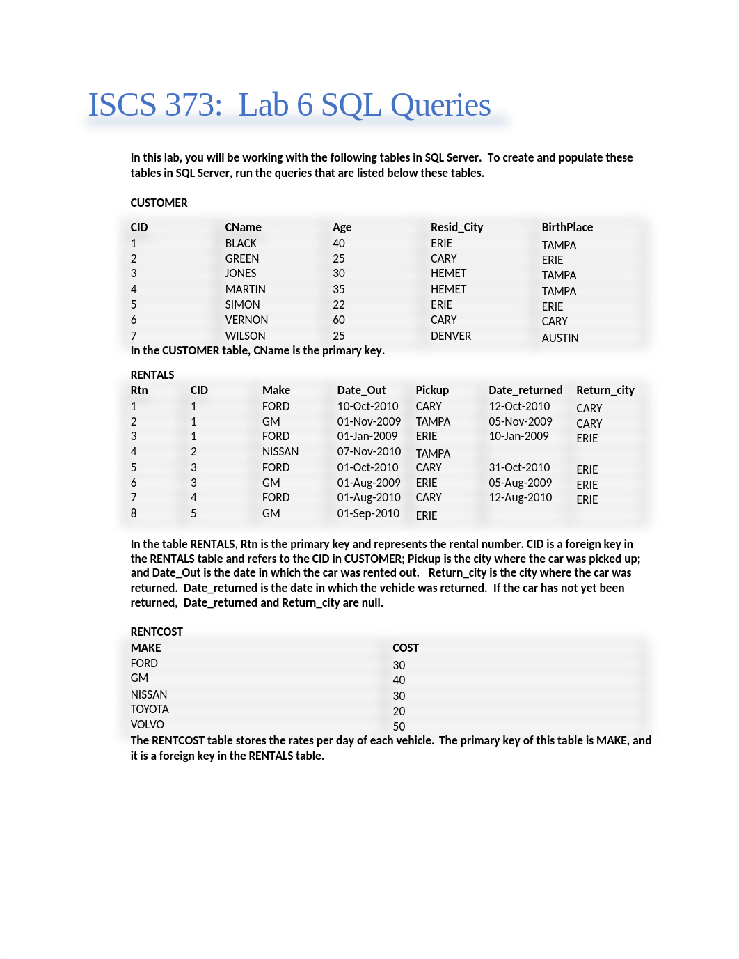 Lab 6 SQL Queries -.docx_dvp7hholip8_page1