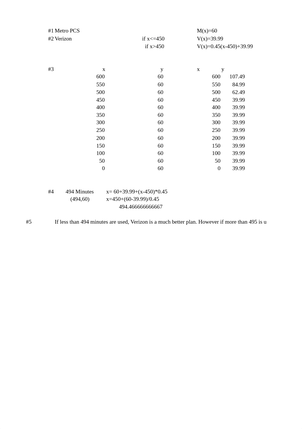 Cell Phone Project- Patricia Diomampo.xlsx_dvp7ll1x7ne_page1