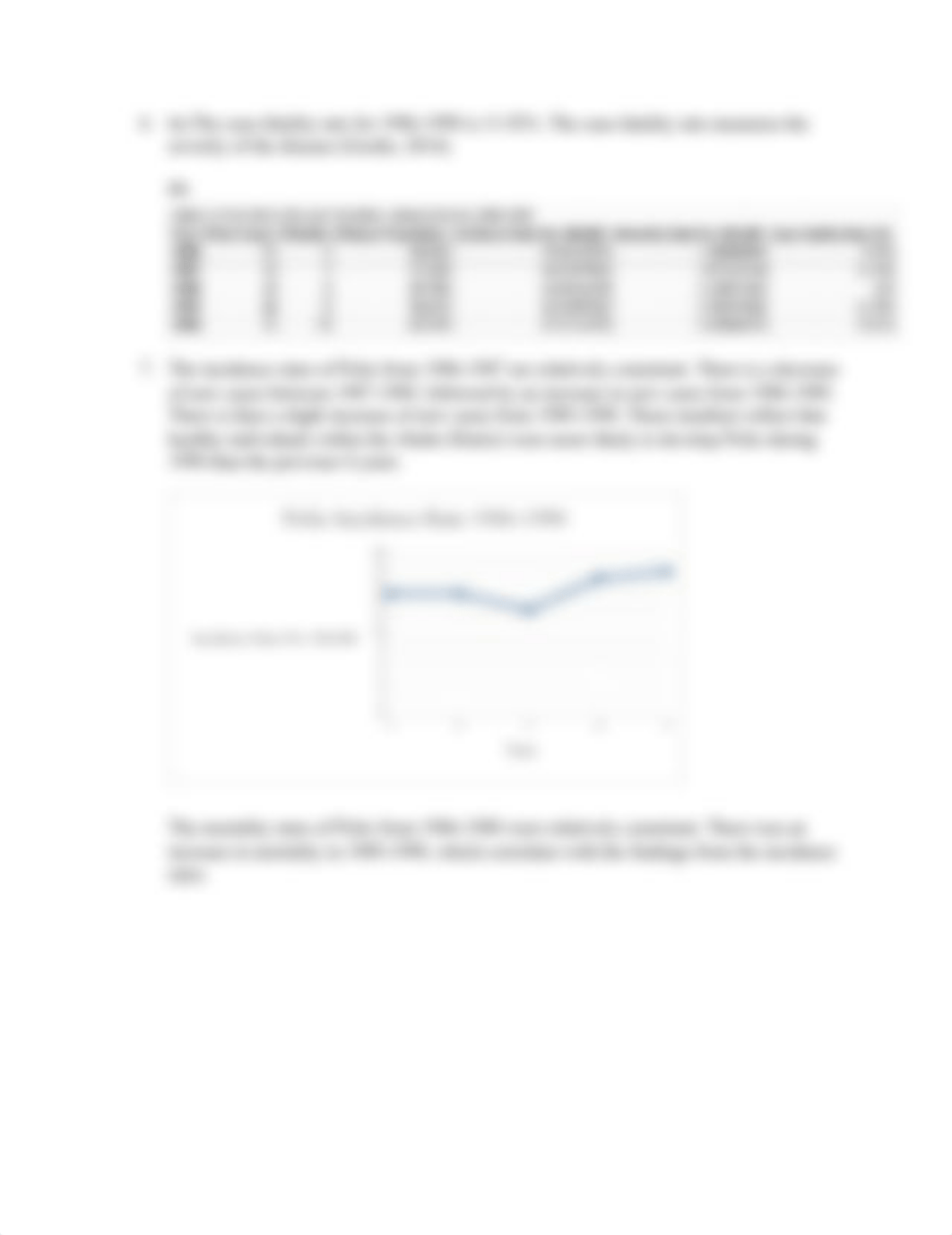 COH 315 Week One Case Study.docx_dvpbheeo1x3_page2