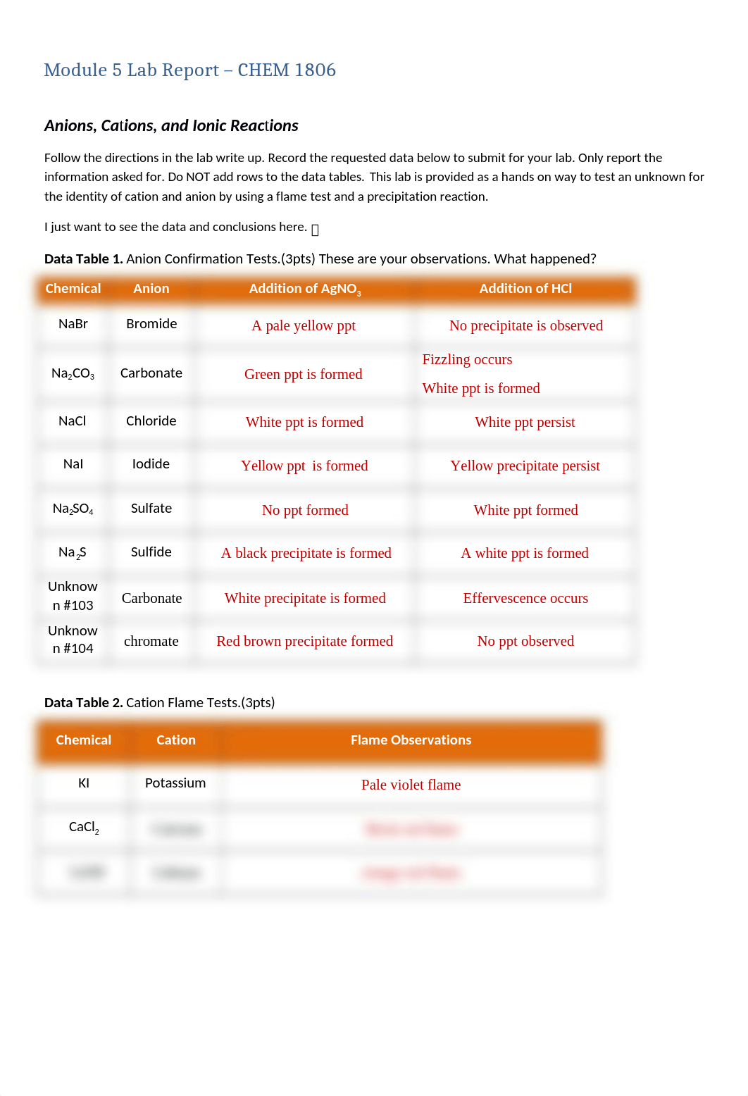 Module 5 Lab Report-Saleh.docx_dvpctfk92qn_page1