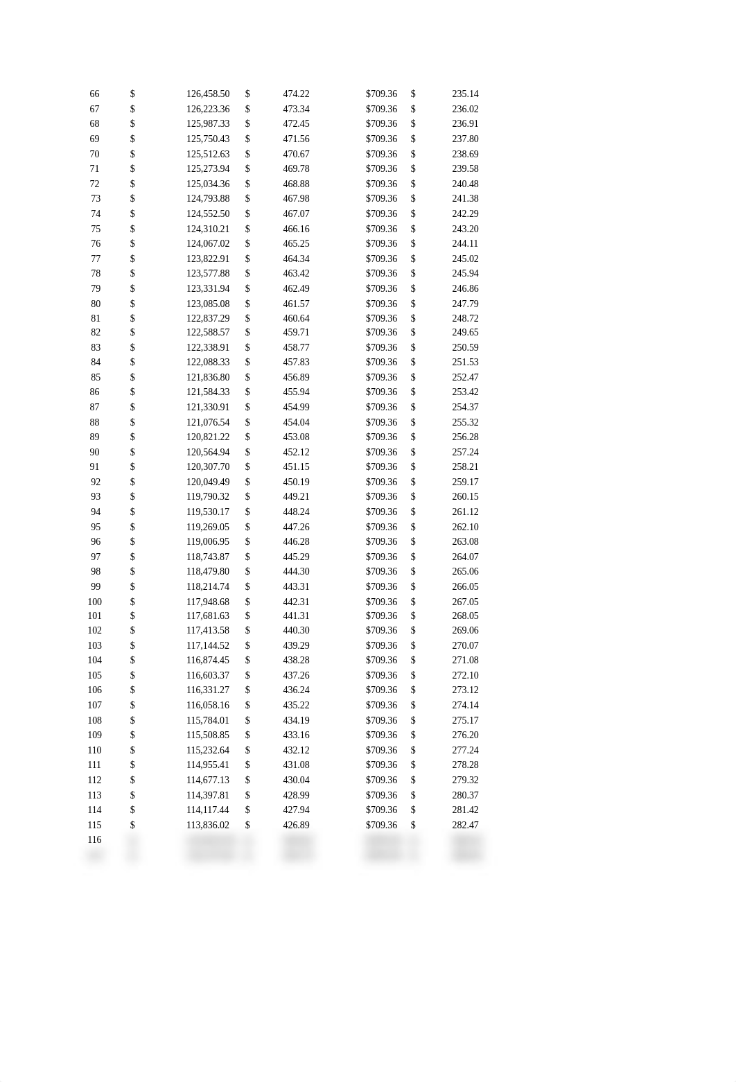 assignment_spreadsheet_solution_dvpfarbal03_page3