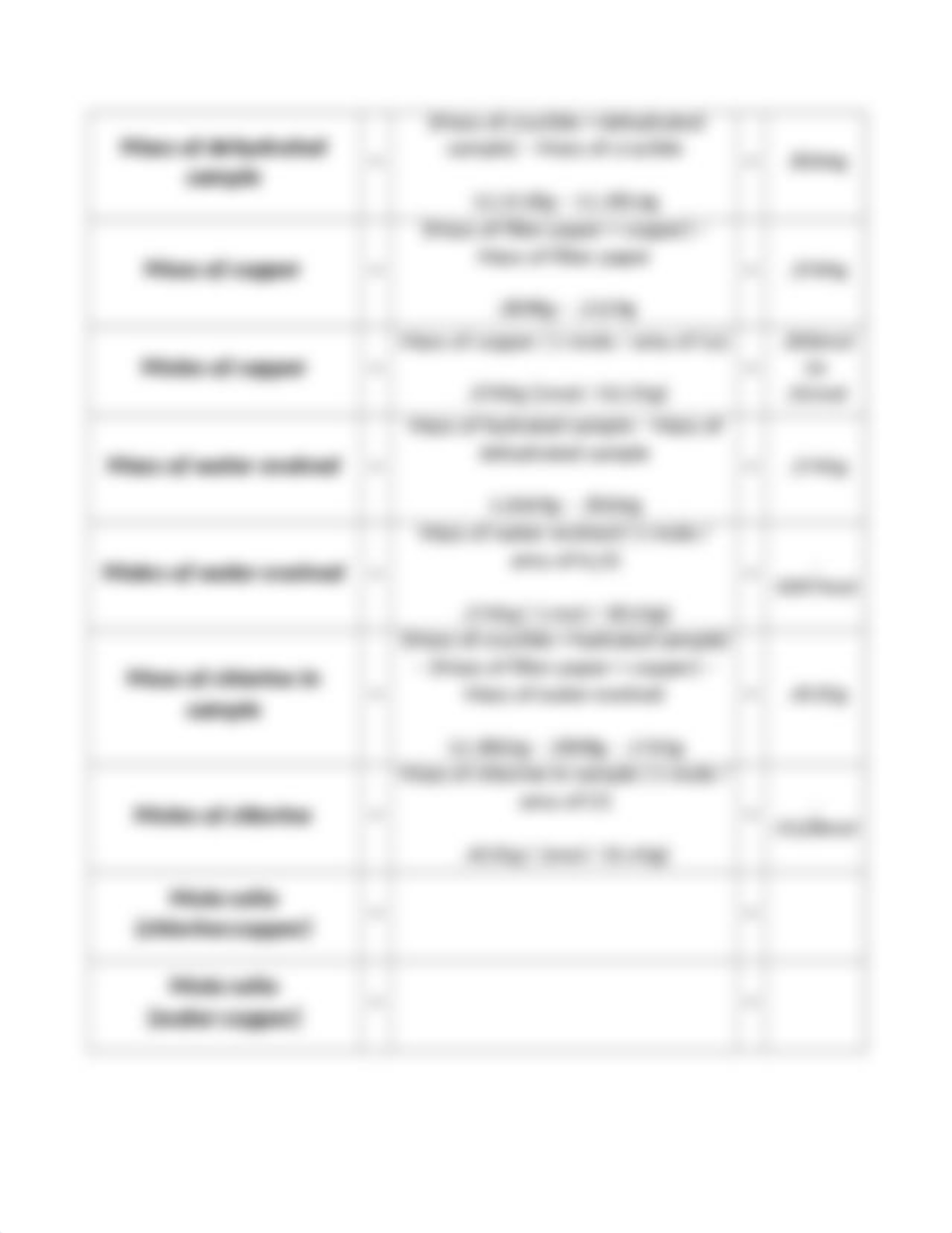 Lab 5 - Chemical Formula  (Expt. 10-5-2017).docx_dvpjvc1h0ue_page3