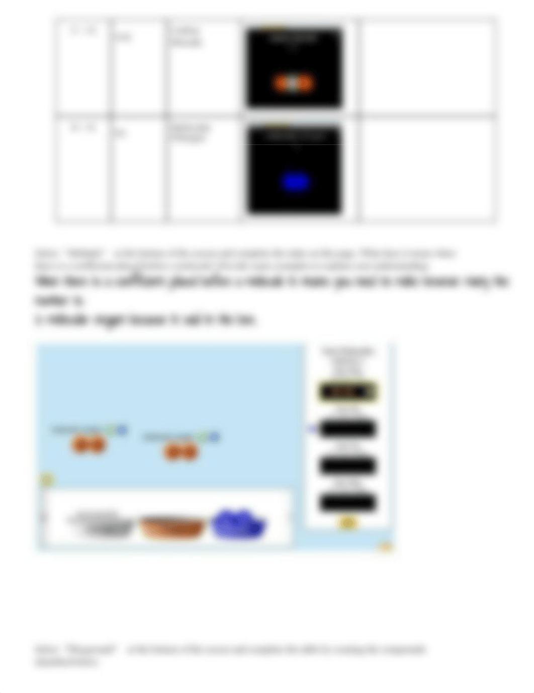 Edited_-_Presley_Story_-_2D0_-_Phet_Simulation_-_Modeling_Molecules_2020.pdf_dvpll1c3f91_page2