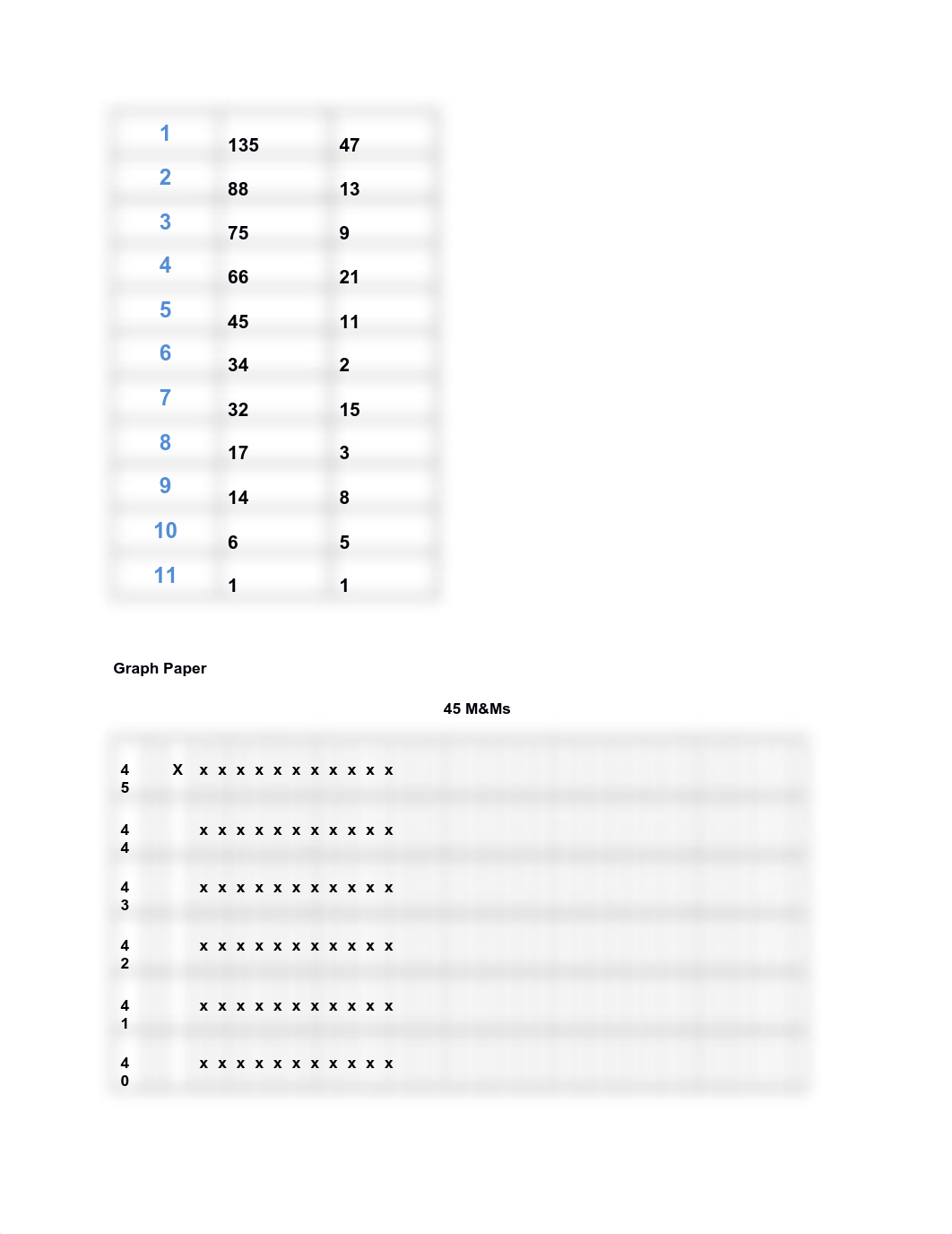 BIO 137 lab 2.pdf_dvpmq4rrz2t_page2