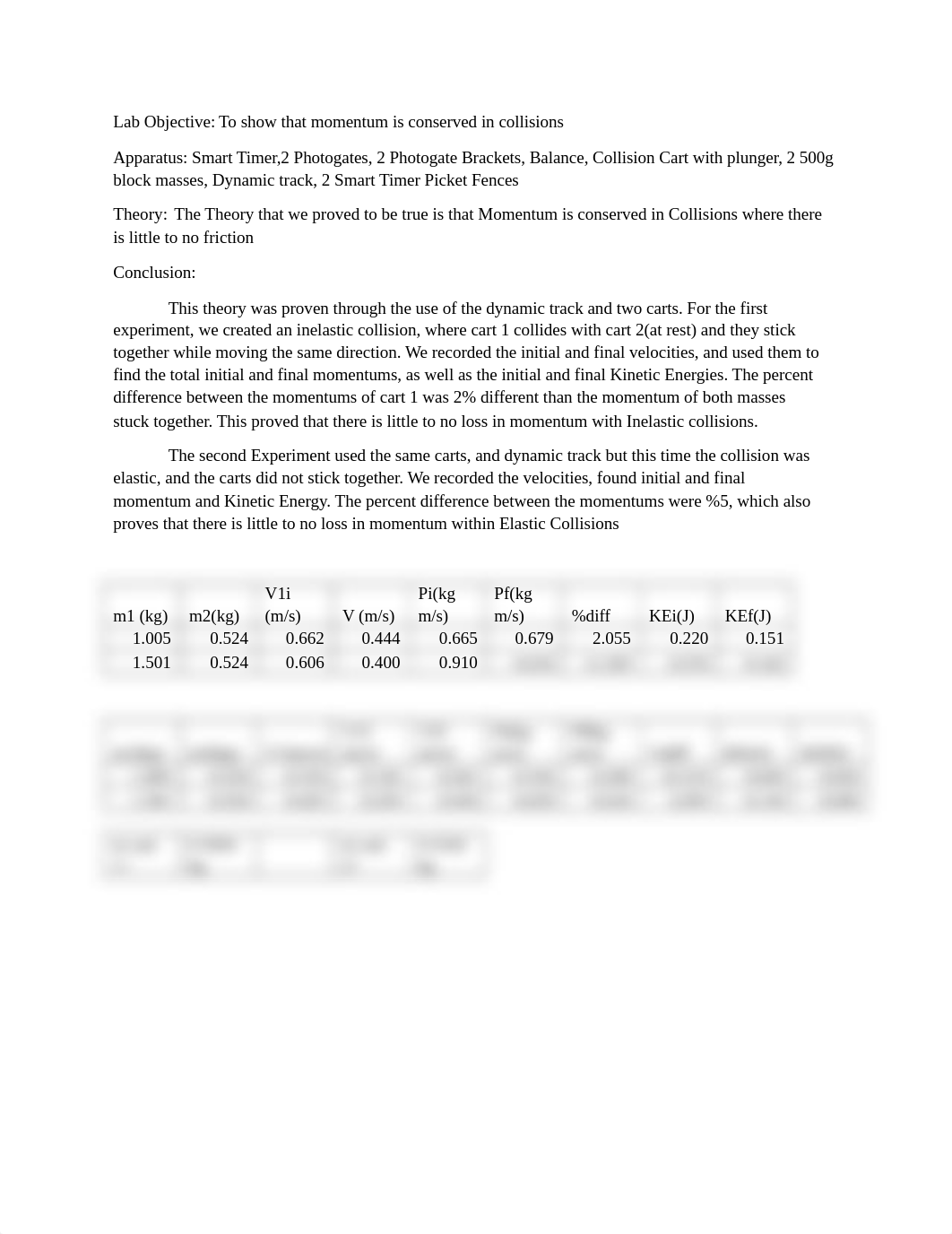 Lab 6 Conclusion.docx_dvpoxhe65i8_page2