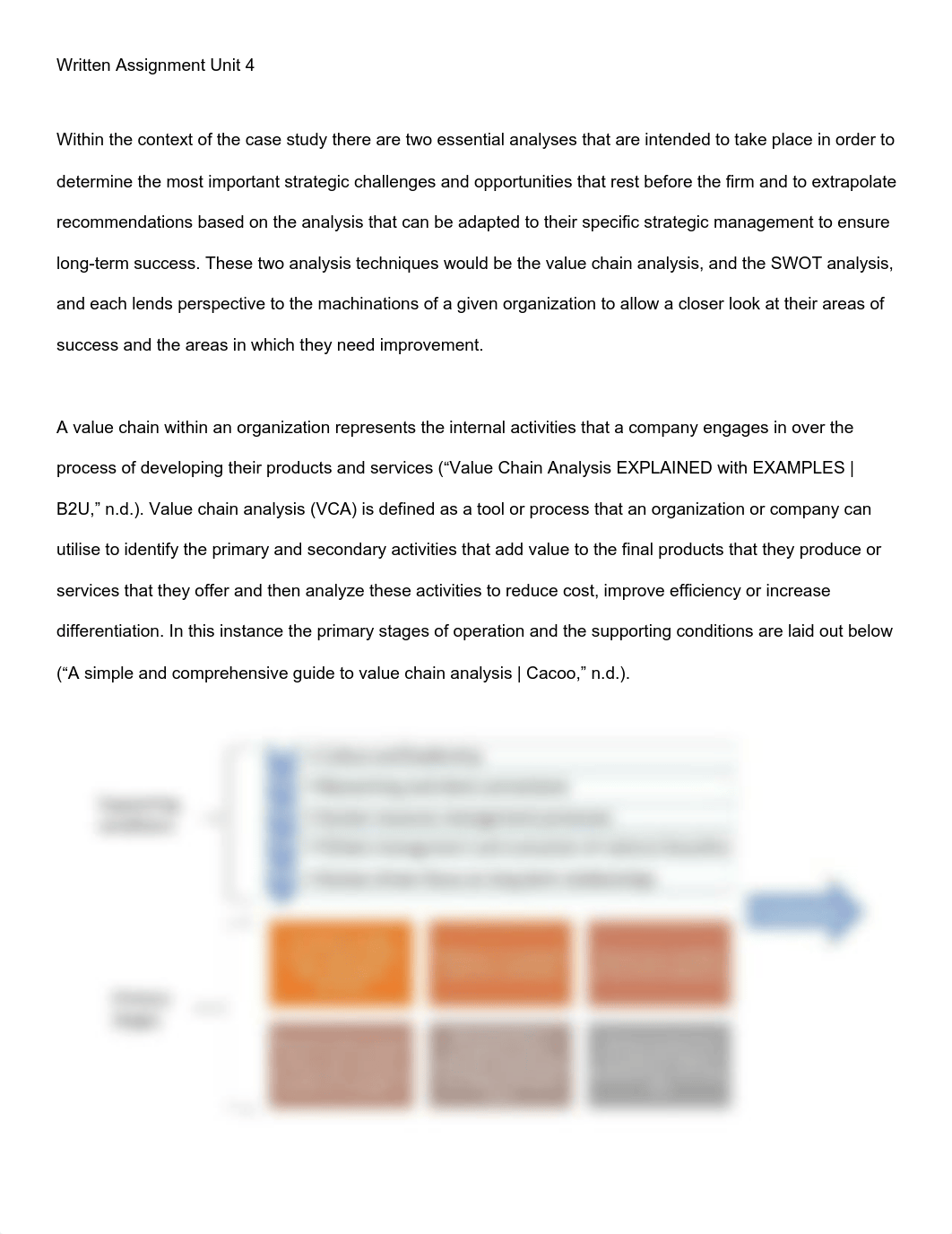 Unit 4 - BUS 5117_ STRATEGIC DECISION MAKING AND MANAGEMENT - Written Assignment.pdf_dvpqwdfipzs_page2