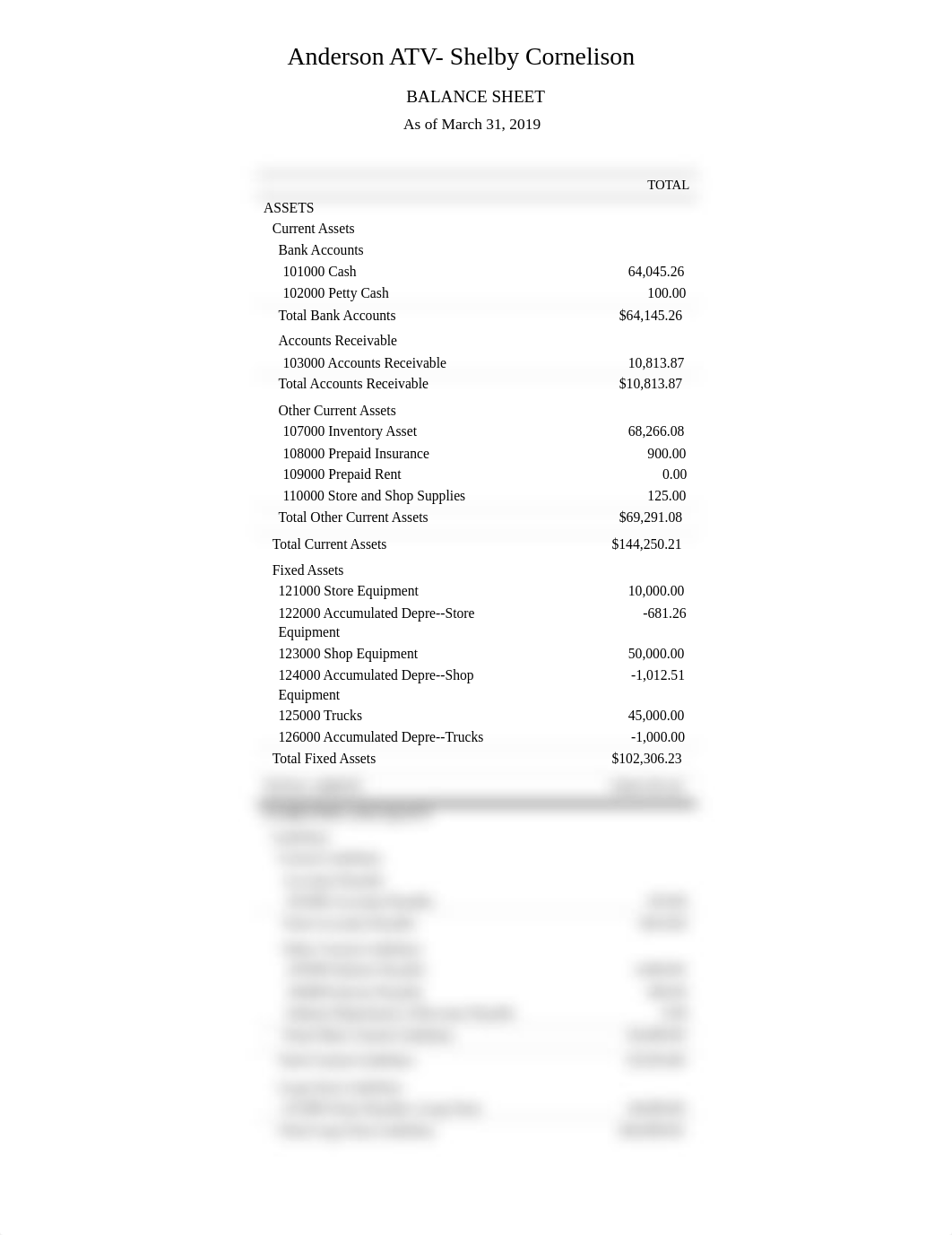 ATV Balance Sheet.pdf_dvps5b2ba3x_page1