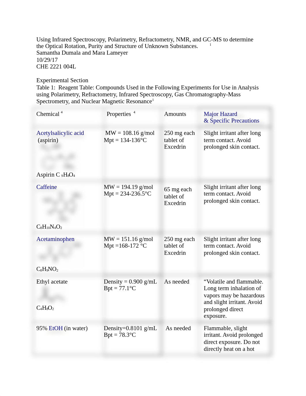 Organic Chemistry Lab Report #2.docx_dvpv7f3urgq_page1