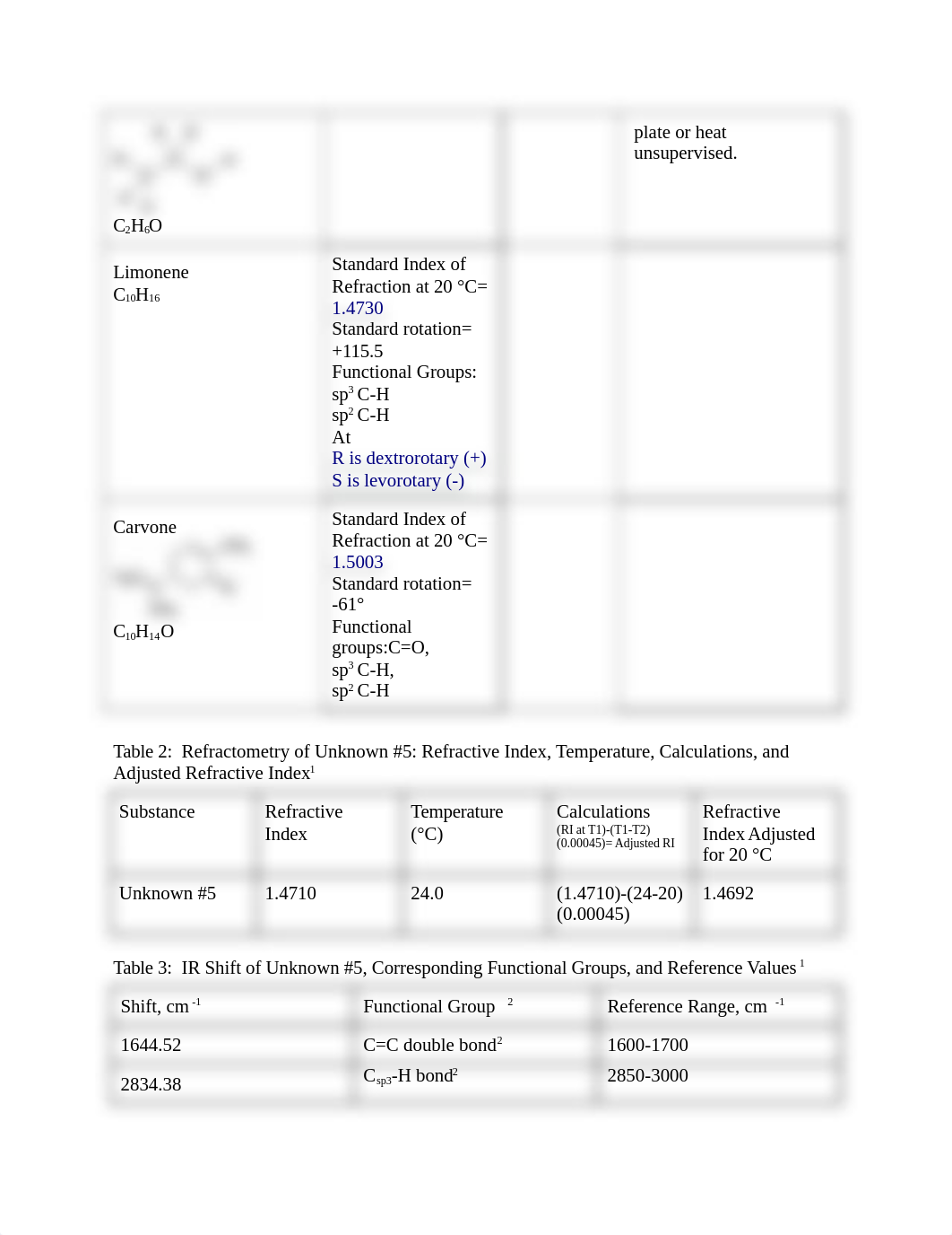 Organic Chemistry Lab Report #2.docx_dvpv7f3urgq_page2