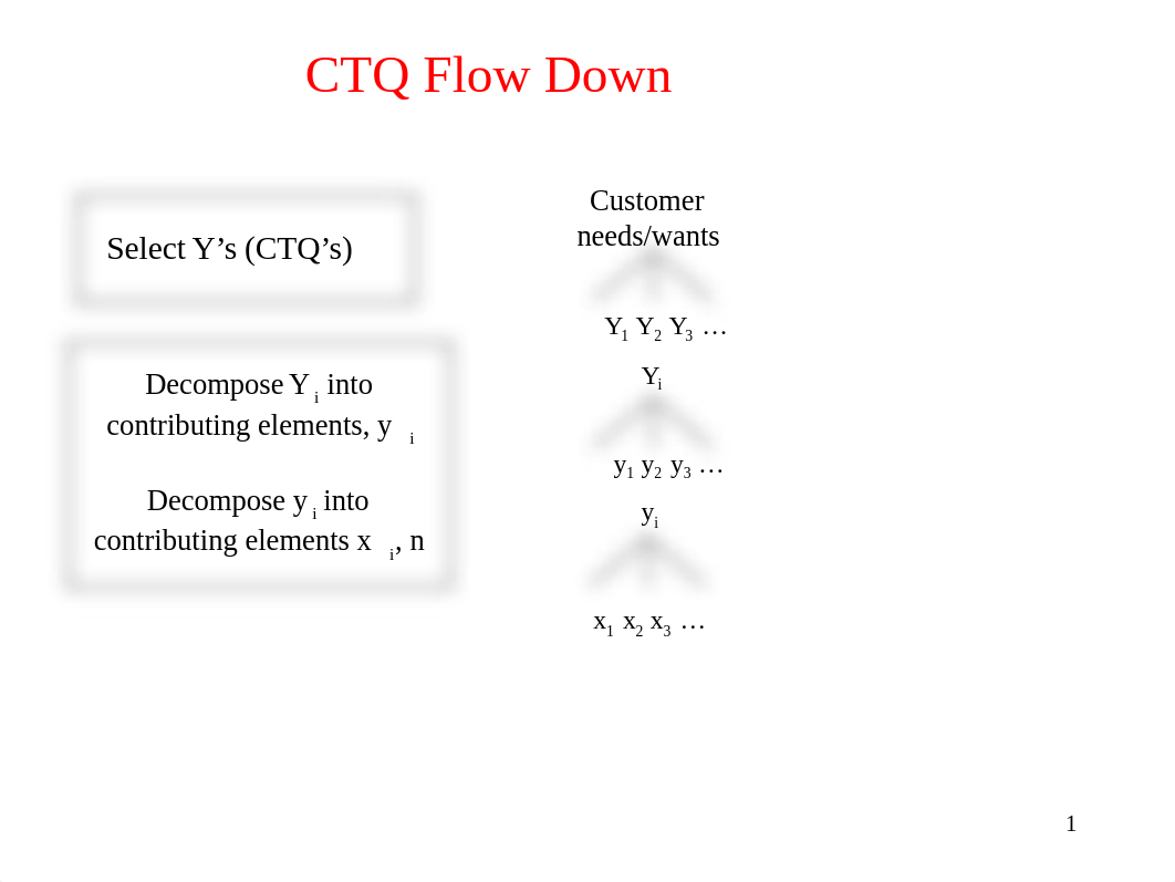 Six-Sigma4.pptx_dvpz6spewjm_page1