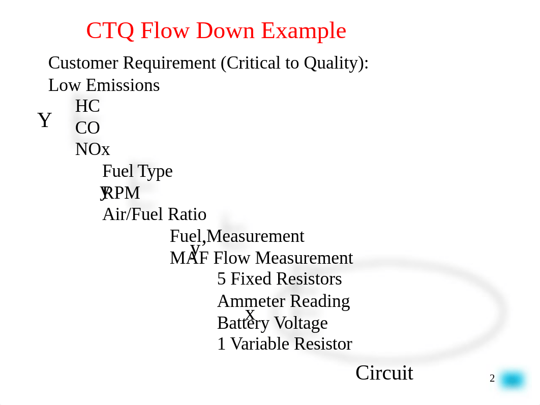 Six-Sigma4.pptx_dvpz6spewjm_page2