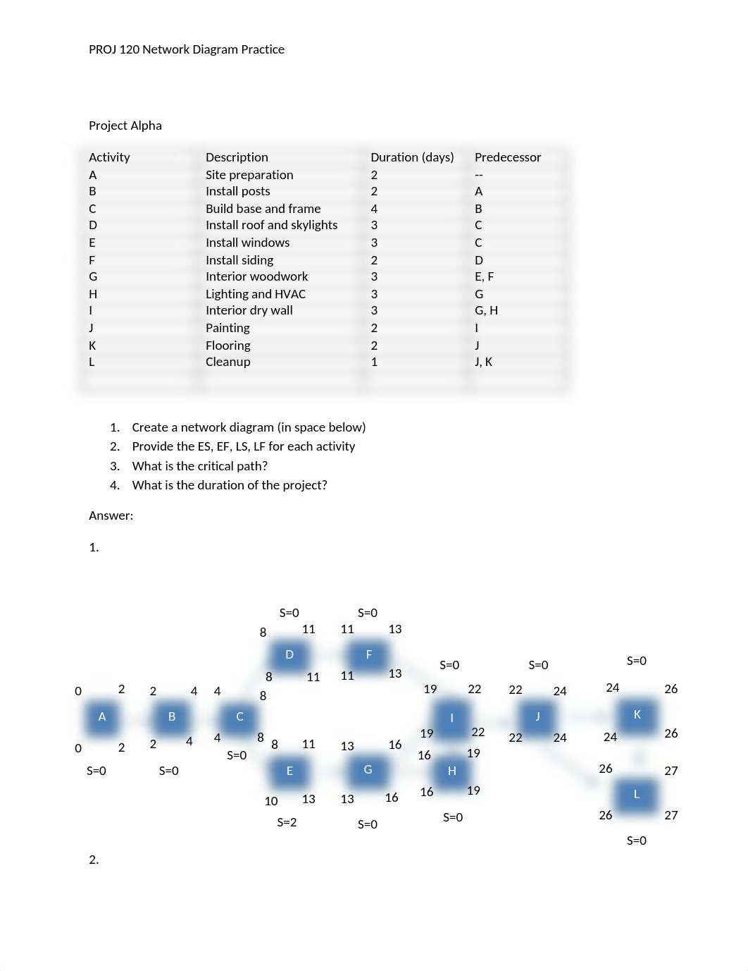 Network Diagram.docx_dvq01htydz7_page1