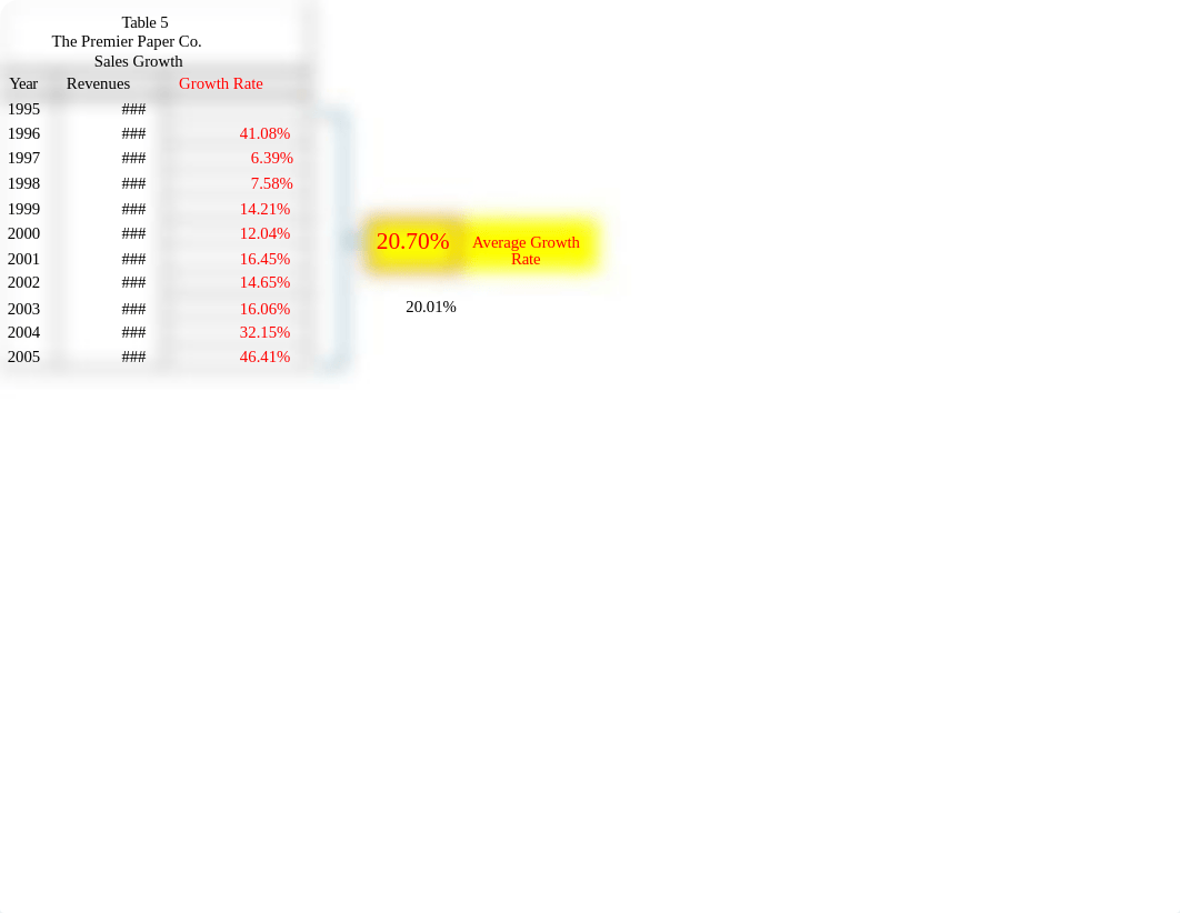 Case 3 More Than Meets the Eye Rob Edgar_dvq1jt32h6c_page3