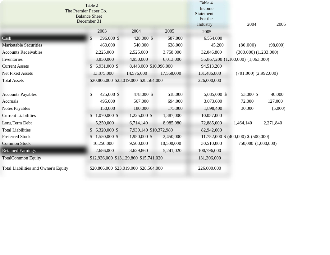 Case 3 More Than Meets the Eye Rob Edgar_dvq1jt32h6c_page2