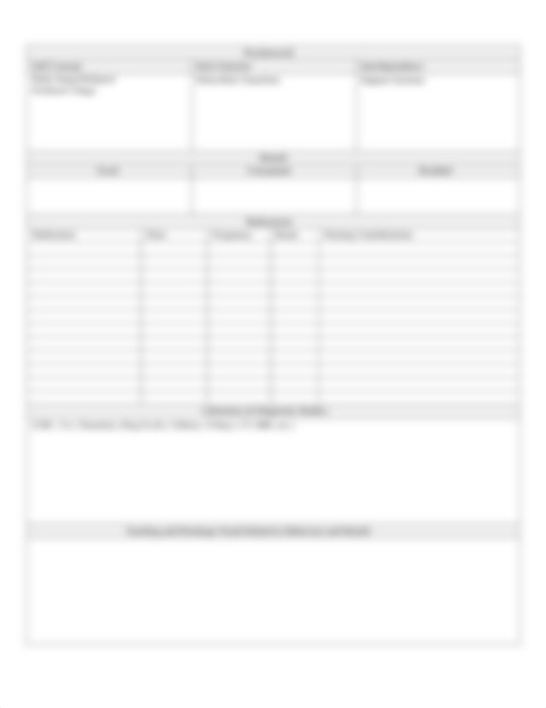 care plan templet.pdf_dvq2l9757u3_page2