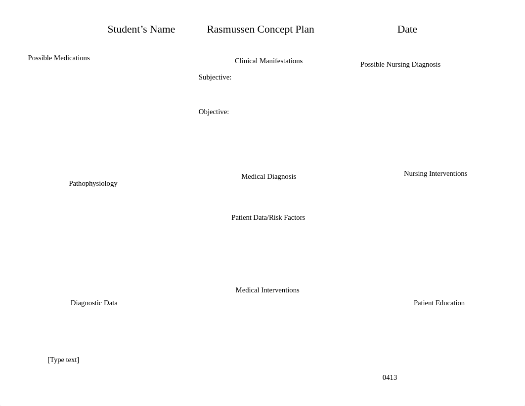 Concept Map. Rasmussen College.docx_dvq5ayjm55r_page1