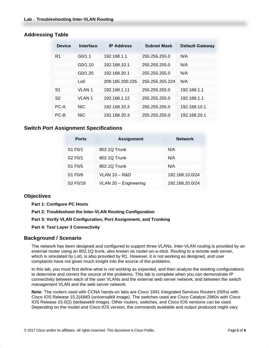 2.2.2.5_Lab__Troubleshooting_Inter_VLAN_Routing.pdf_dvqbal4boxh_page2