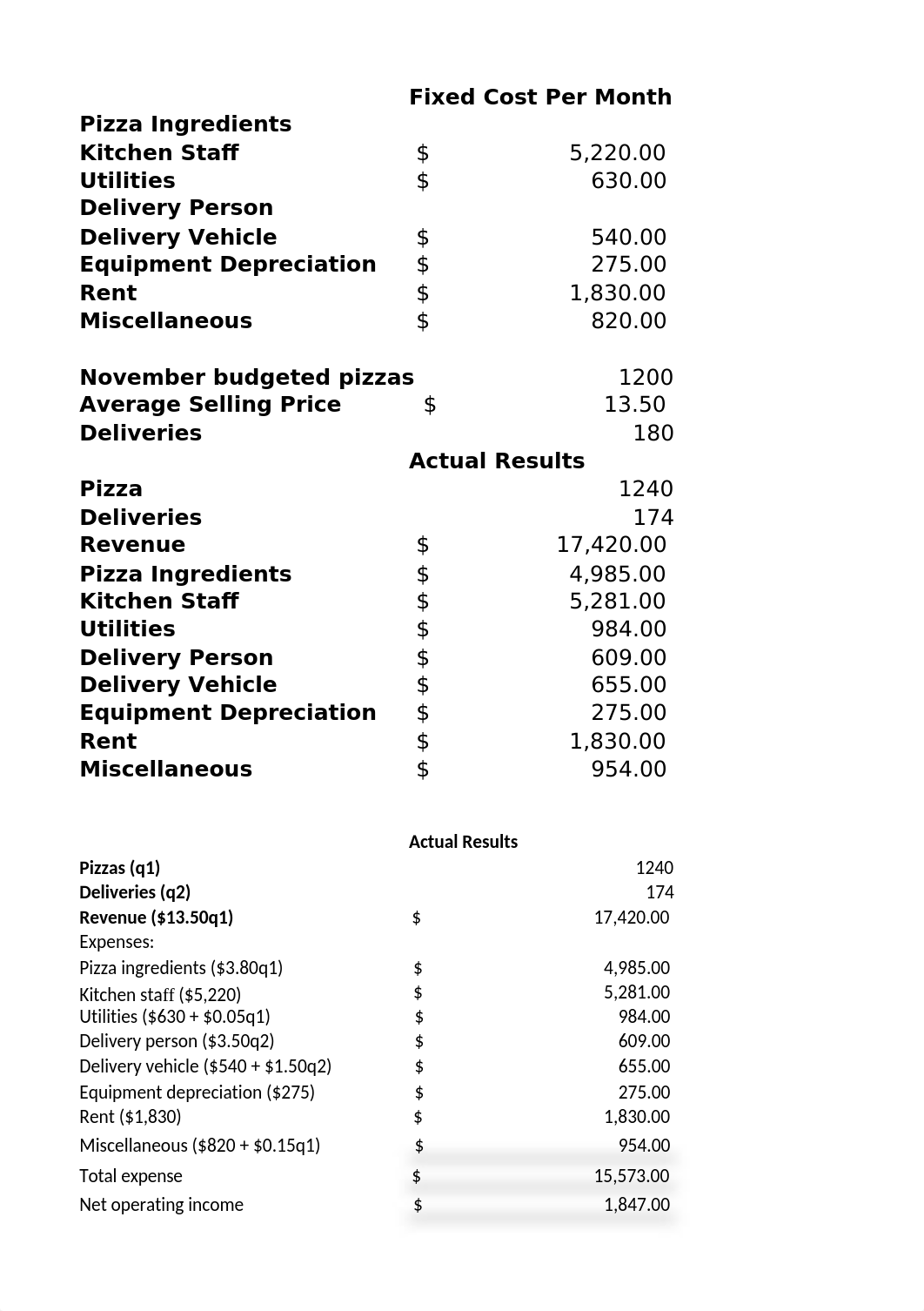 Chapter 9 Calculations Template.xlsx_dvqfv0abvzg_page1