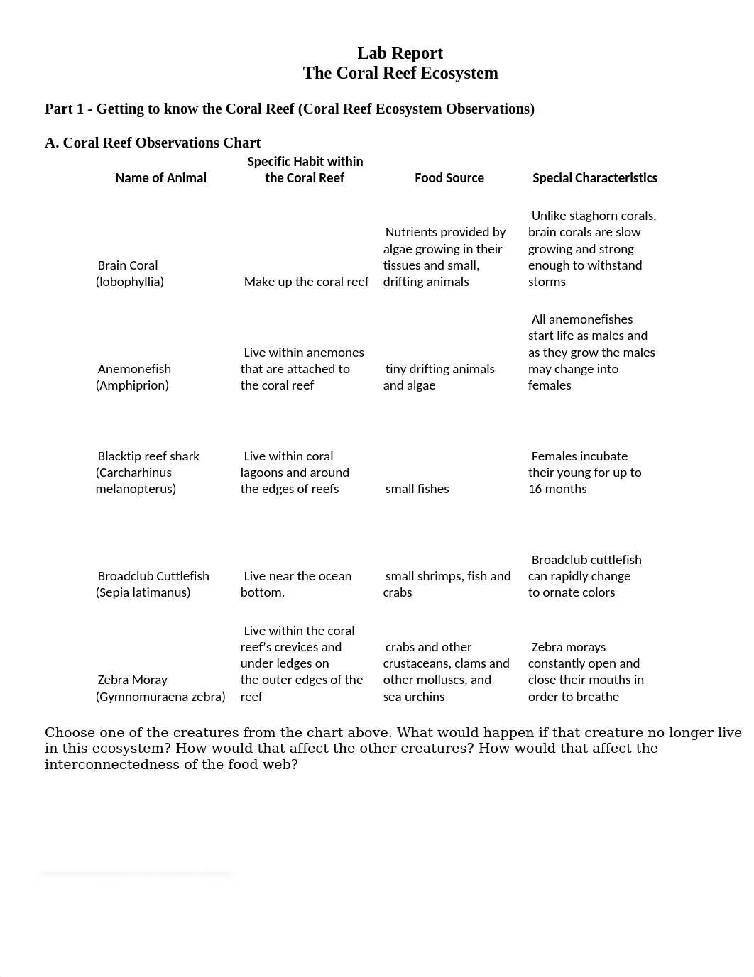 TheCoralReefEcosystem_dvqg4bg4th2_page1