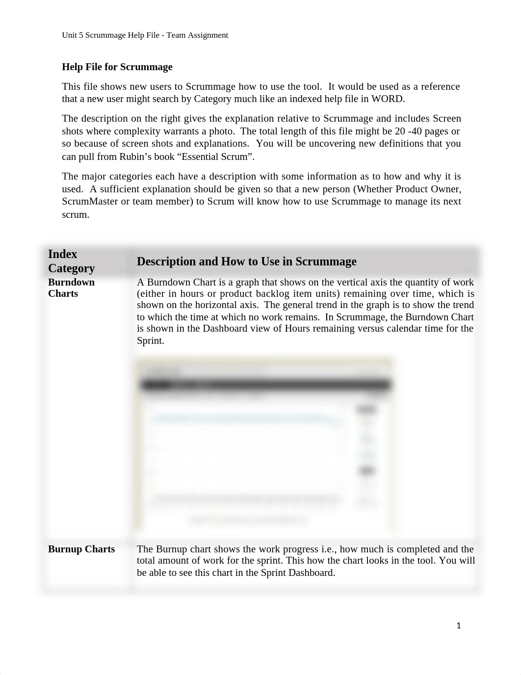 Unit 5 Scrummage_Help file for Scrummage_group 3.docx_dvqi1pclybh_page2