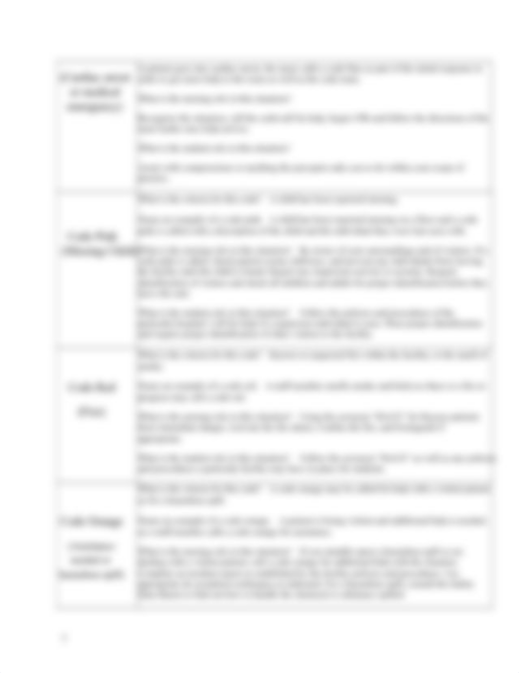 Pre_Plan_NP3_Code_Systems.docx_dvqn5zq86vw_page2