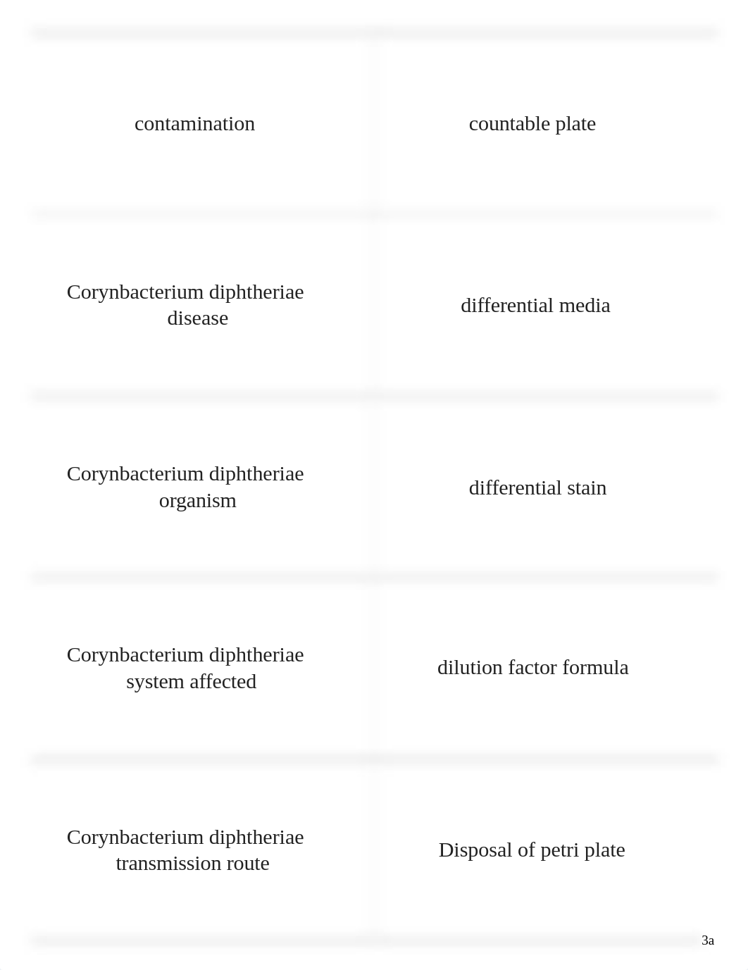 mirco lab exam 1 quilzlet.pdf_dvqo6ngzv3j_page5