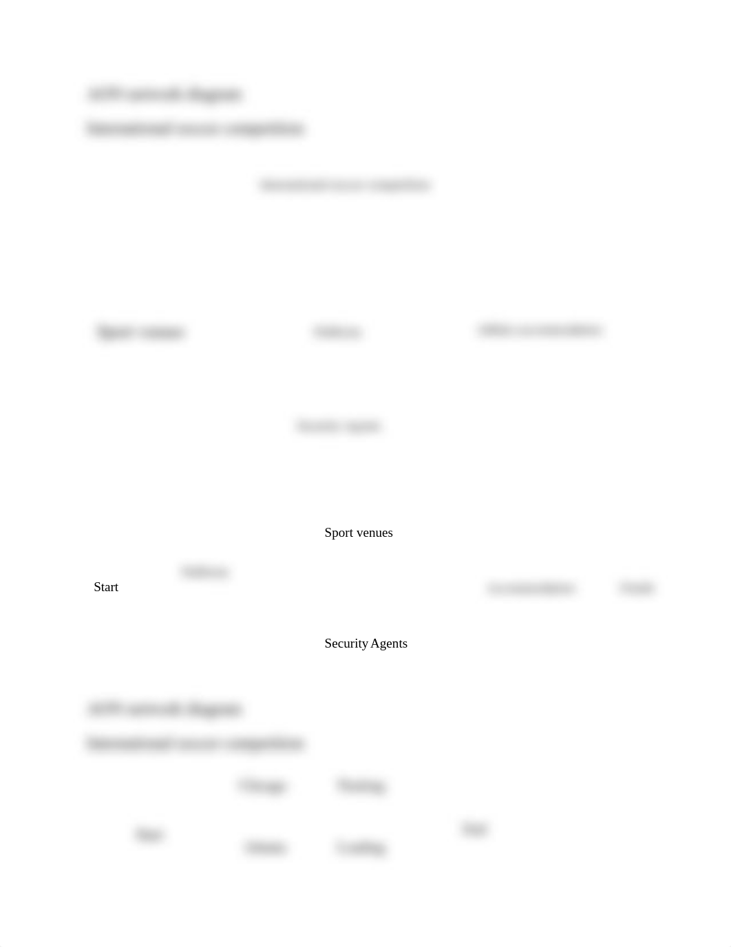 Create a AON network diagram week 4 Mr INO.docx_dvqp0t7weyd_page2