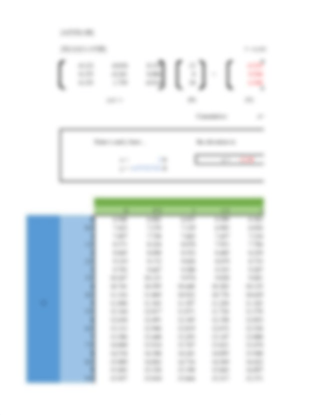 ECIV 202 Project 4 Linear Equations.xlsx_dvqqz0hck4p_page2