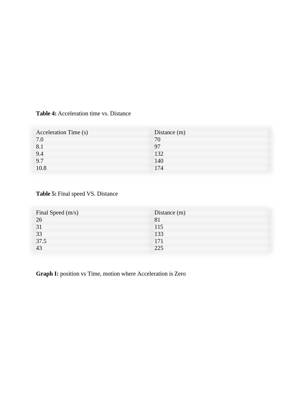 motion lab physics.docx_dvqro3nx5f5_page4