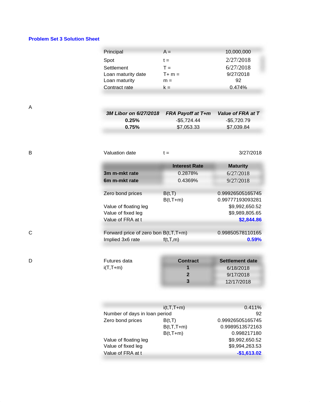 Options PS #3 Solutions.xls_dvqsbzsdo9y_page1