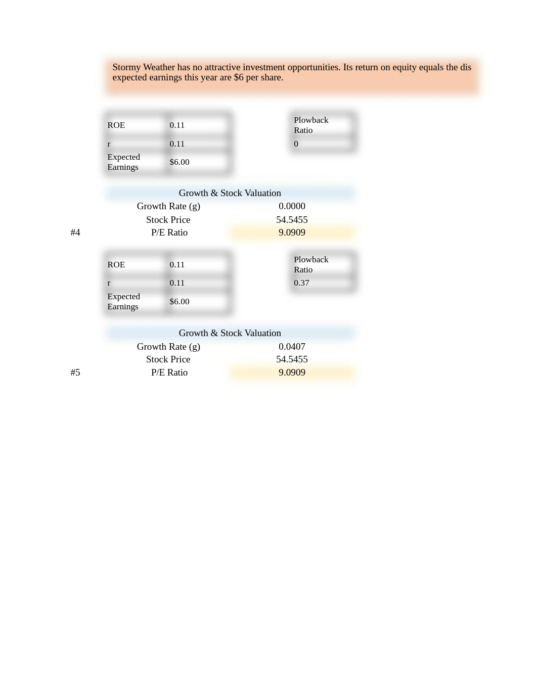 Investment Analysis HW #5.xlsx_dvqt1zupjtn_page3