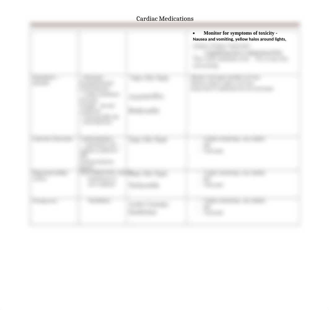 Cardiac Medication Sheet and ACLS Drugs Anwers(1) (1).docx_dvqu7ns2nzn_page2