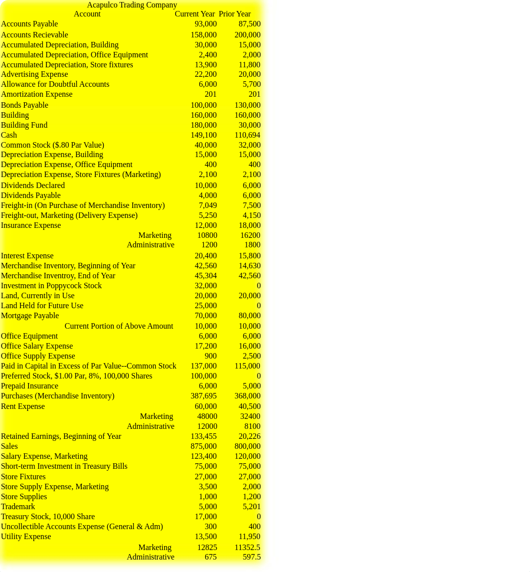 Financial Statements Project 1_dvqw79lubw9_page1