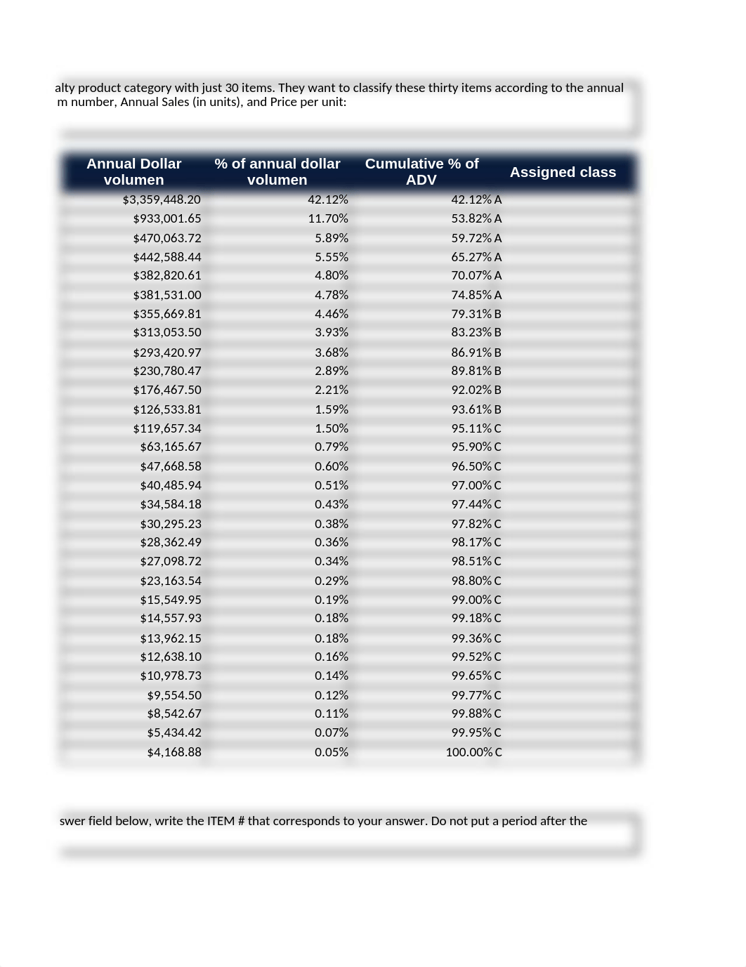 W07 Practice Inventory Management.xlsx_dvqwyjou0dl_page5