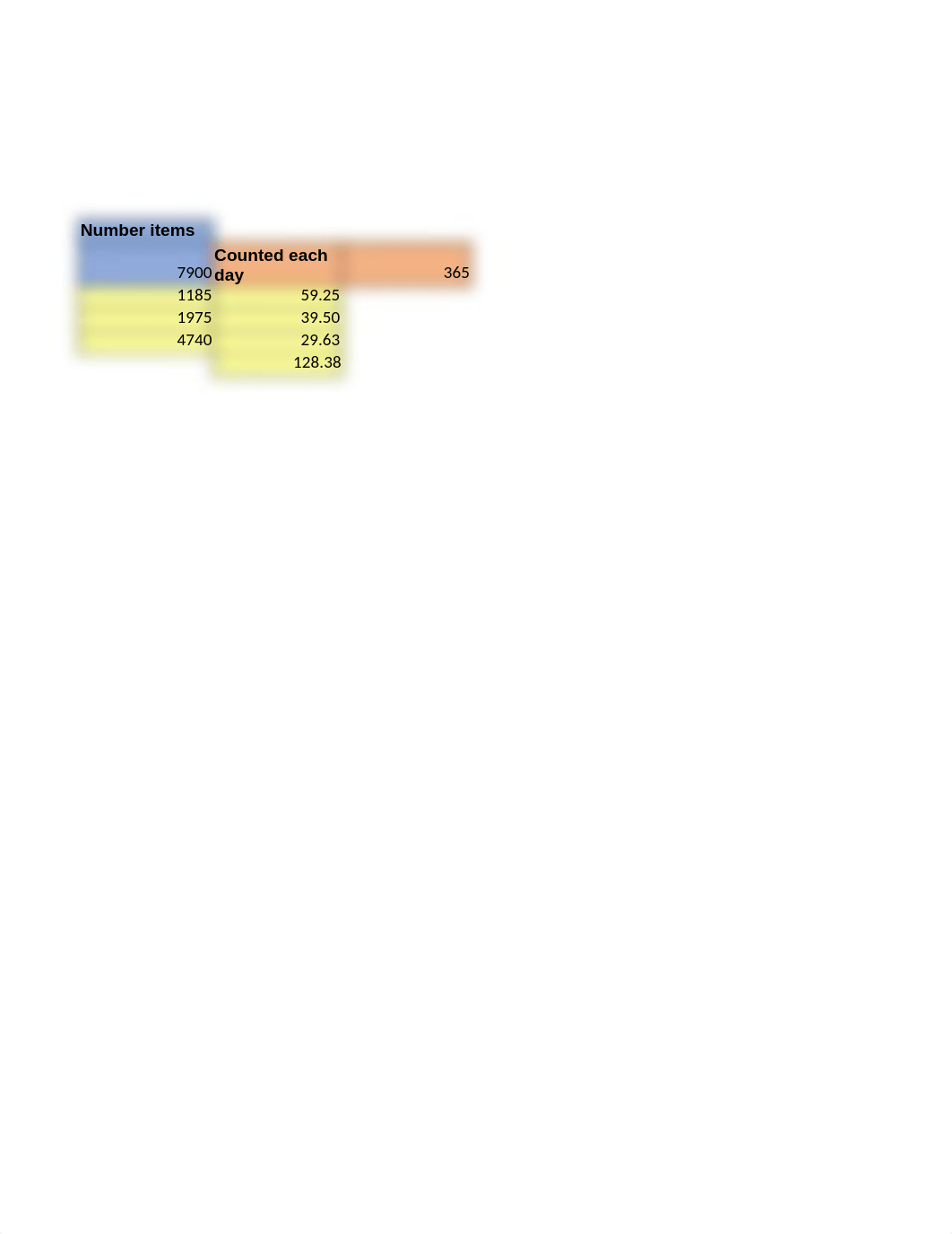 W07 Practice Inventory Management.xlsx_dvqwyjou0dl_page2