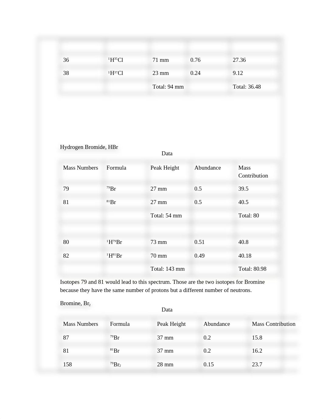 Chem lab report 3.docm_dvqzloylanc_page2