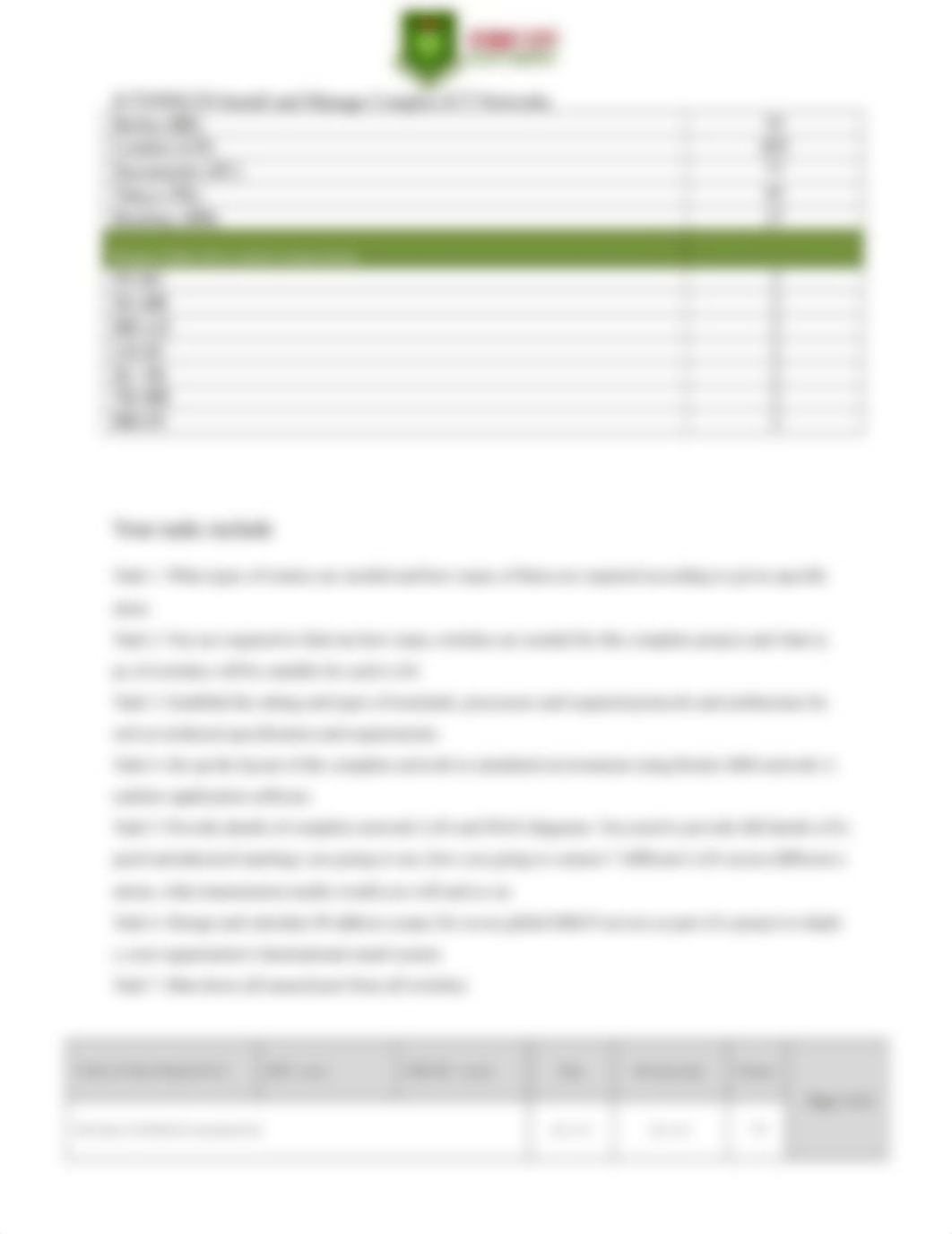 ICTNWK529-Assessment 1 Project Work.docx_dvr0nylc5so_page3