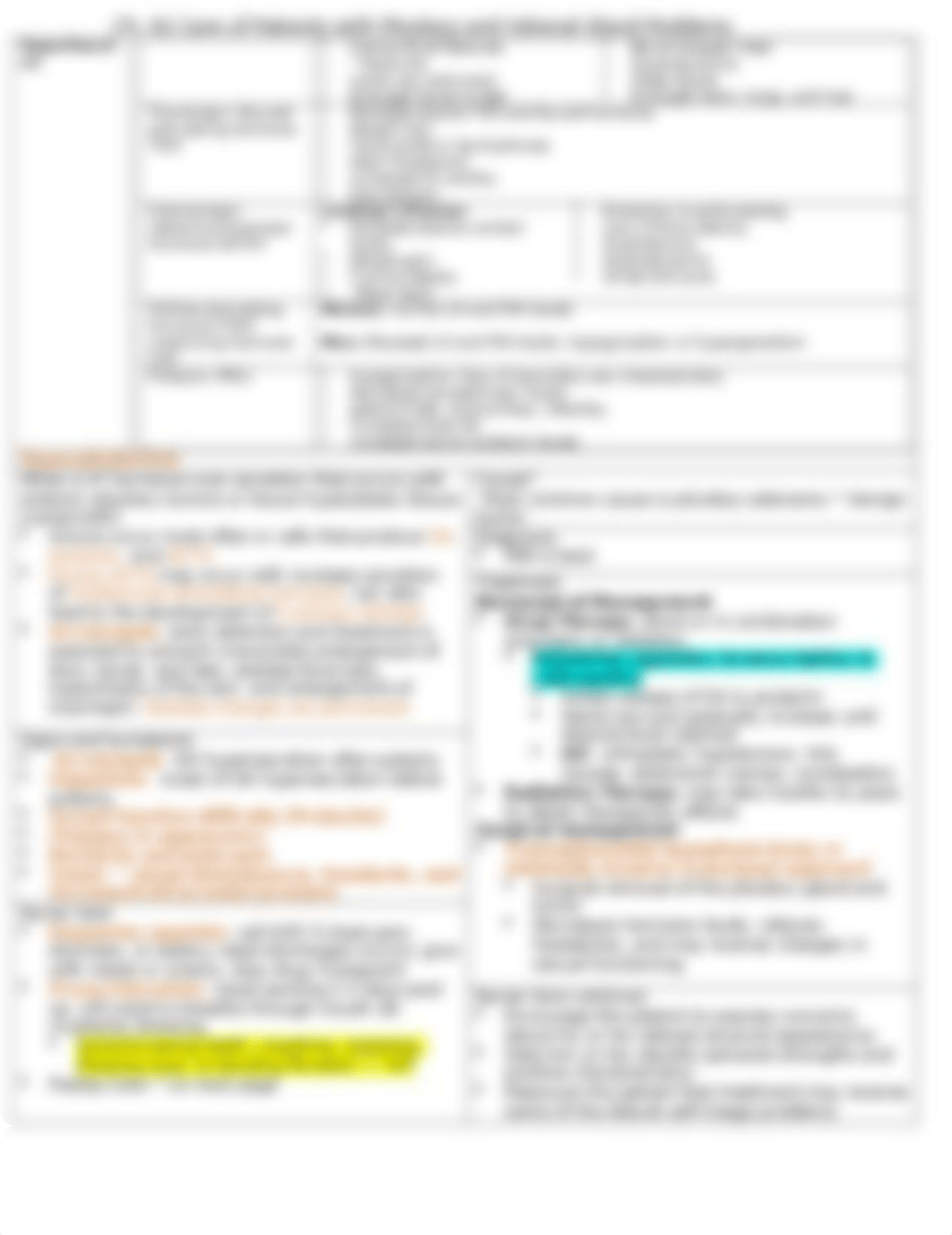 Ch. 62 Pituitary and Adrenal .docx_dvr12yud4zx_page2